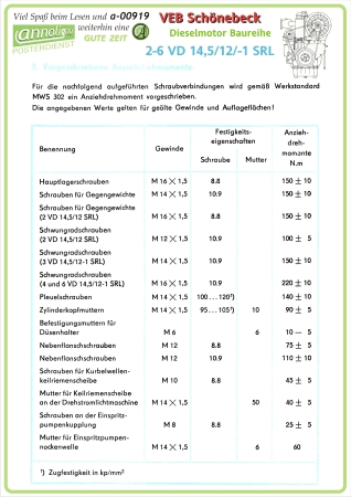Poster zum annoligno 919